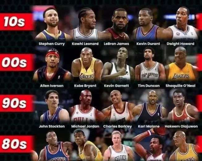 注意力的同 注意力的同